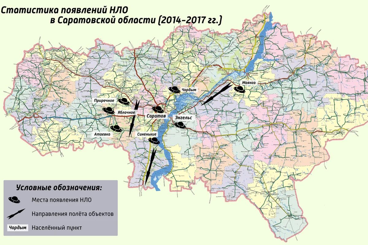 Площадь районов саратовской области