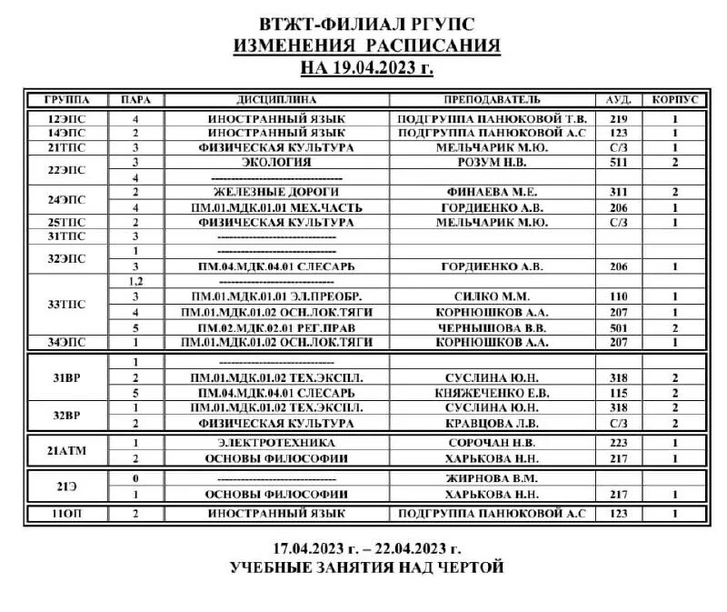 расписание ргупс в г туапсе