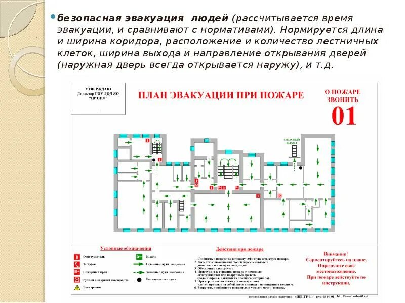 Время начала эвакуации. Нормативное время эвакуации при пожаре таблица в доу. формула расчета времени эвакуации людей при пожаре. нормативы по эвакуации из здания при пожаре. нормативы эвакуации при пожаре из школы.