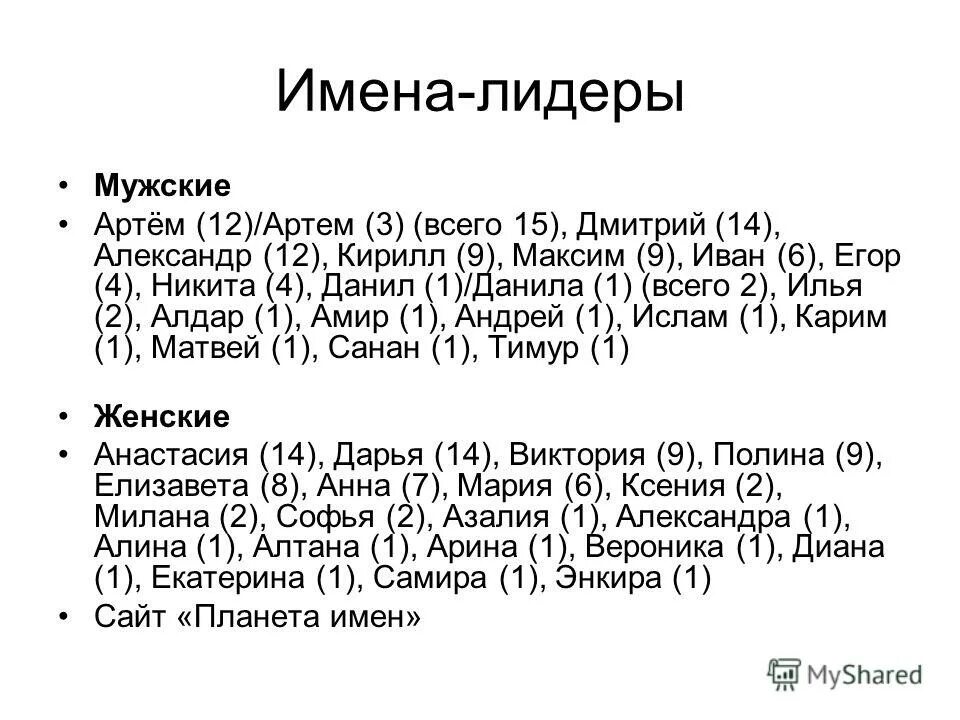 Древнегреческие имена. Боги греции список и описание таблица. Мужские имена. Список имен греции. Мужские имена.