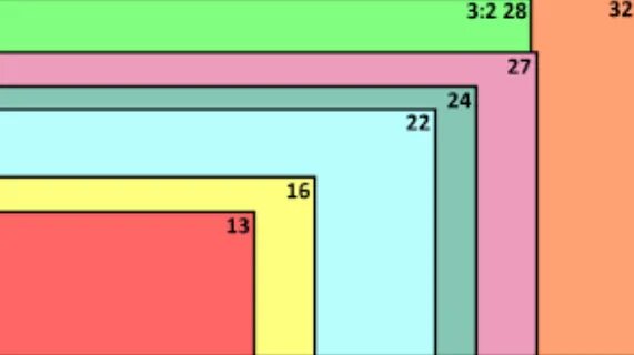 Сравнение 24 и 27. 34 Диагональ монитор. 27 Диагональ против 24. Монитор 24.5 vs 27. Размер матрицы монитора 19 дюймов 5:4.