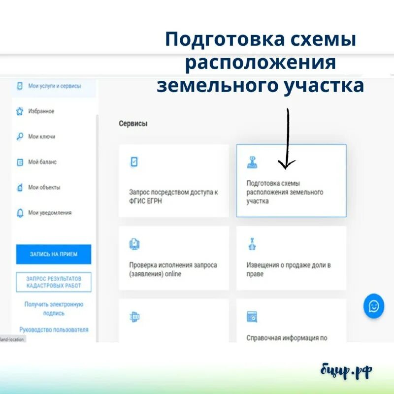 электронная платформа кадастровых работ