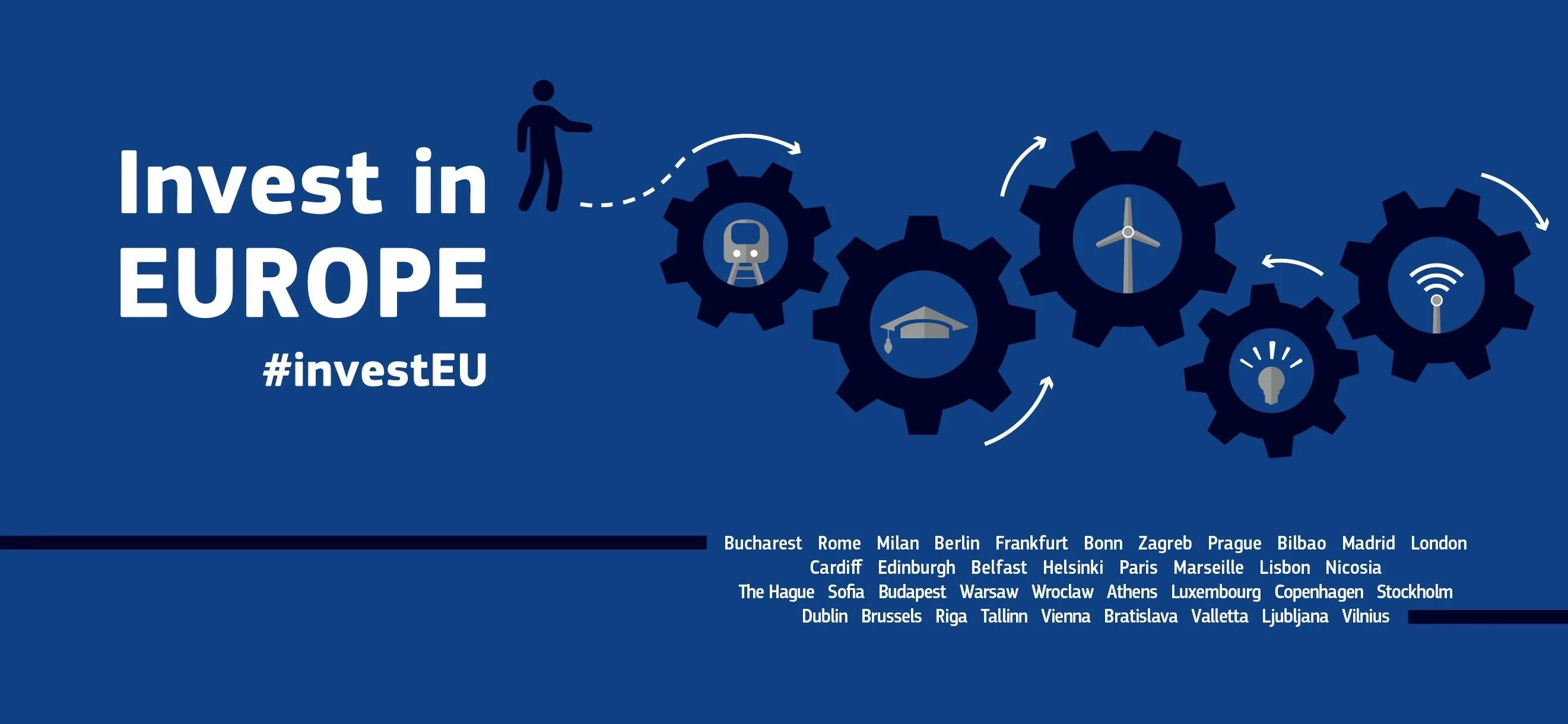 Европейский инвестиционный банк люксембург. Еиб. European investment fund. Инвестиционный банк евросоюза. Капитал инвест логотип.