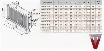 Re характеристики. Vs100wcl2 водяной теплообменник. Водяной теплообменник (калорифер) vs 300 WCL 2. Теплообменник vs 150 WCL 2 VTS.