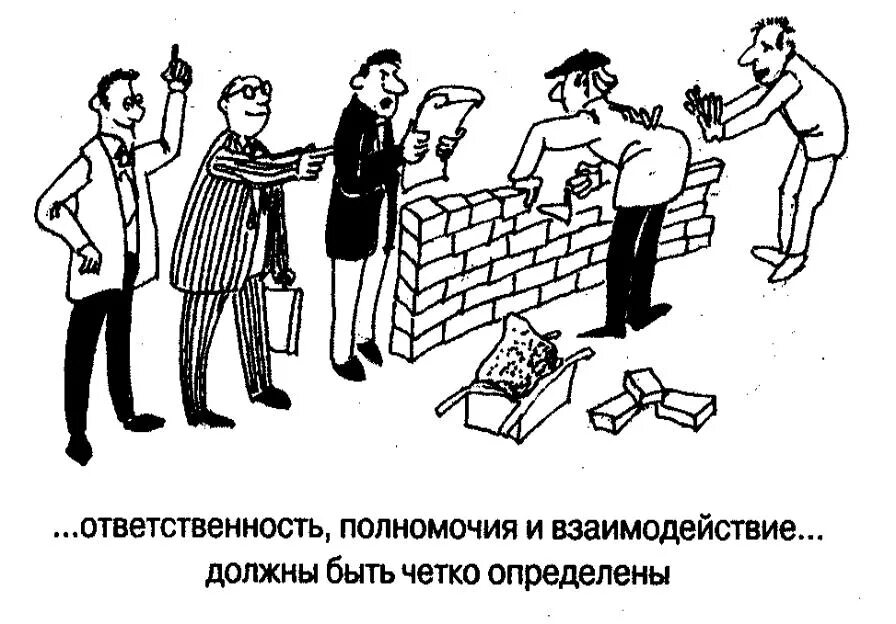 Полномочия и ответственность в организации. Распределение полномочий. Ответственность иллюстрация. Делегирование полномочий и ответственности. Разделение обязанностей.