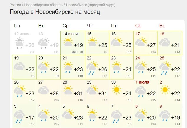 Погода новосибирск 14 день недели. Погода. Погода на июнь. Погода на 14 дней. Погода на 10 дней.