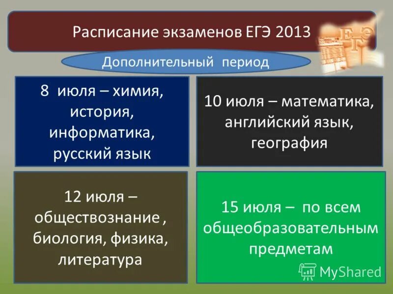 егэ биология обществознание русский