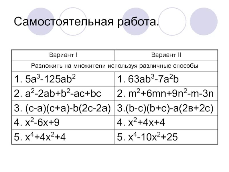 Разложи многочлен на множители a 2b. Разложение на множители. Разложите на множители a3-a2b-a2+ab. Разложите на множители a2b-ab2. Разложение на множители a^2 + b^2.