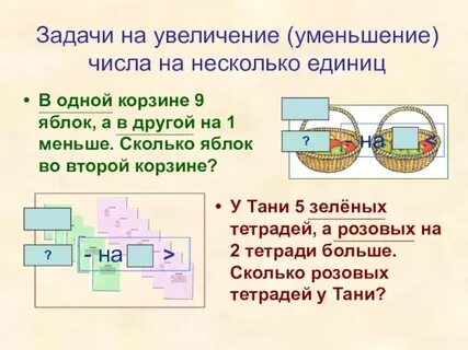 1 класс задачи на увеличение уменьшение