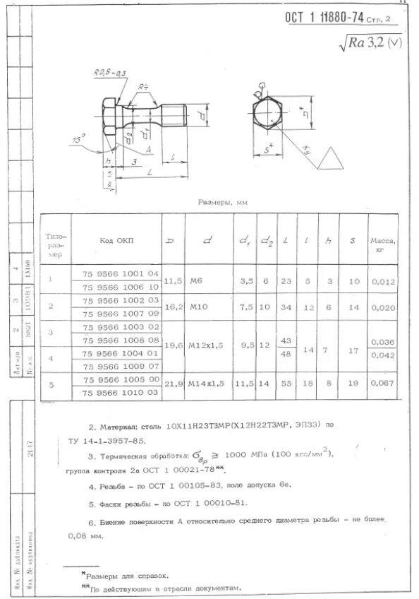 Ост 617. Винт 2-1 ОСТ 1 11880-74 расшифровки. ОСТ 1 00105-83 резьба. Ост1 00022-80 допуски. ОСТ 1 90117-83.