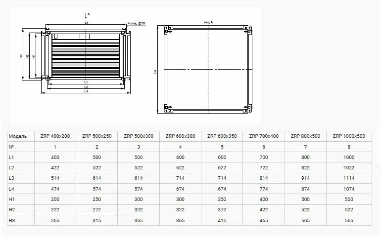600 200 400 700 300. Рекуператор пластинчатый shuft rhpr 400x200. рекуператор пластинчатый shuft rhpr 400*200, нс-1039508. rhpr 600x300 рекуператор пластинчатый. рекуператор zilon zrp.