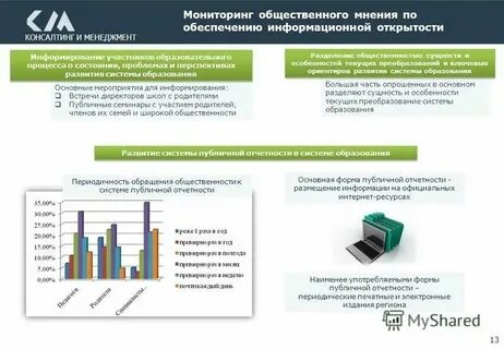 Система показателей социального мониторинга