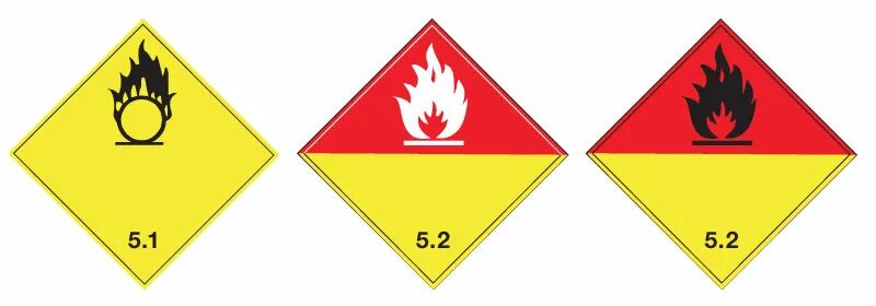 Опасные грузы 5. Знак опасности класса 5.1 окисляющие вещества. Класс 5.1 опасных грузов табличка. Класс 5 – (окисляющие вещества и органические пероксиды). Класс опасности 5.2 органические пероксиды.