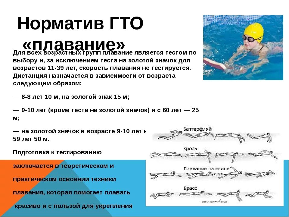 Нормативы плавания для детей. Нормативы по плаванию для мальчиков 25 дистанция. Разряды по плаванию 100 метров Кроль. Нормативы плавание 50 м бассейн. ГТО плавание нормативы.