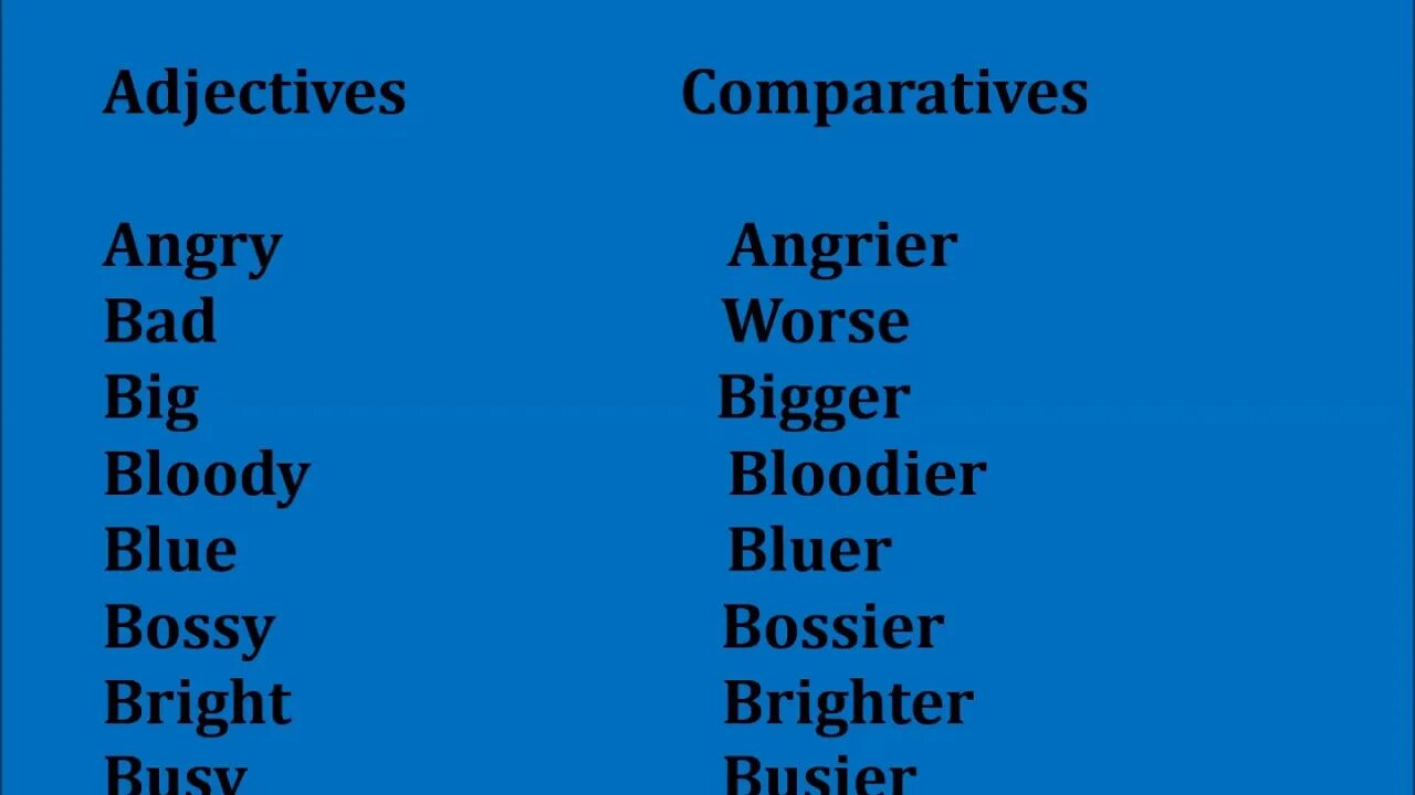 6 Adjectives. Comparative adjectives heavy