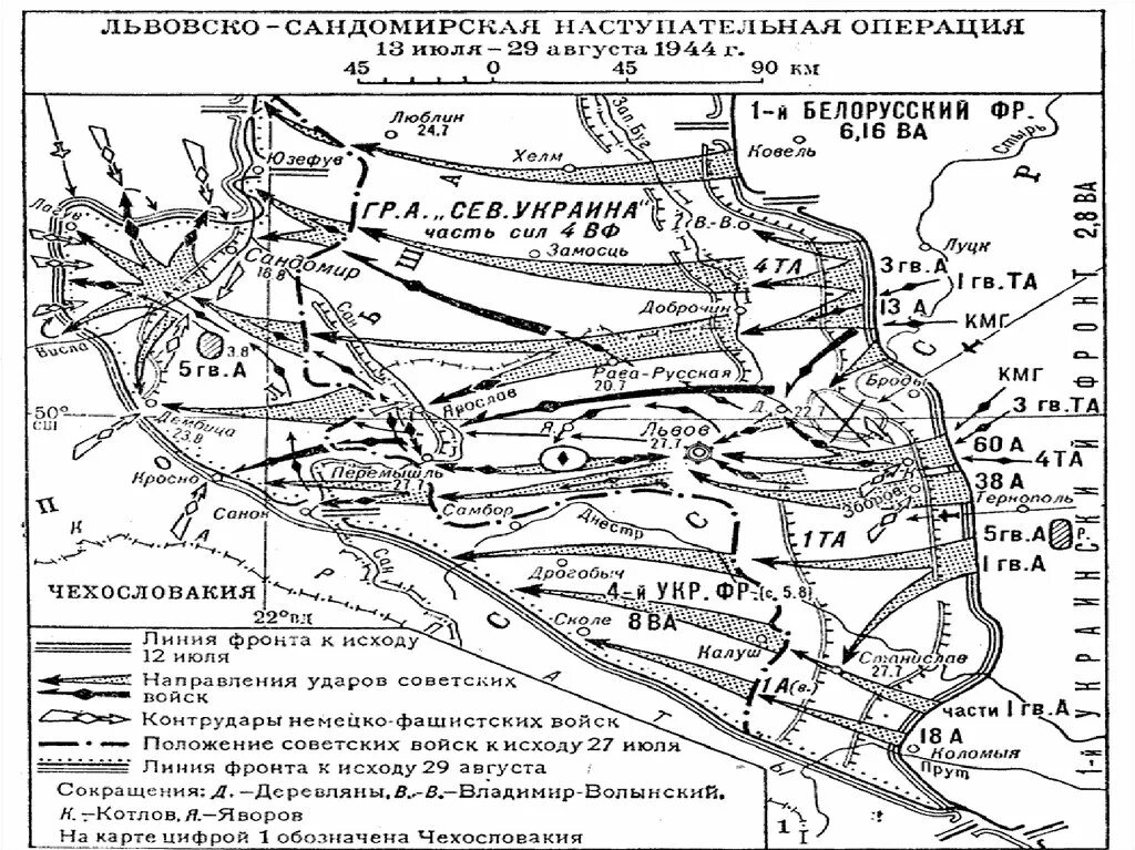 Карта 10 сталинских ударов 1944. Операции 1944 года 10 сталинских ударов карта. Операции ВОВ 1944. Медвежьегорская наступательная операция.