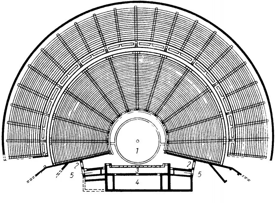 Театр древней Греции Скена. Греческий театр Эпидавр план. План греческого театра (Эпидавр 3 в. до н. э.). Театр древней Греции орхестра. Главные части здания древнегреческого театра обозначены цифрами