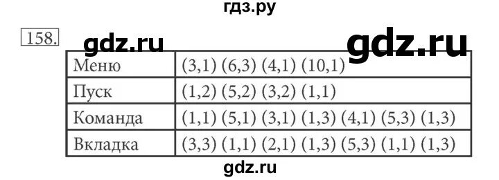 Информатика 5 класс работа 14