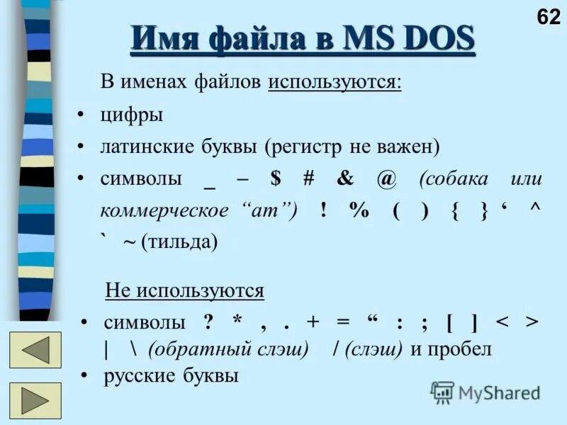 Имя файла может содержать символы. Имя файла. в имени файла может использоваться значок. имя файла не может содержать. латинские буквы цифры и дефис.