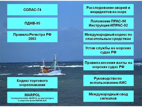 Конвенция о морском судоходстве. Морские конвенции. Структура конвенции ПДНВ. Международные морские конвенции морские. Перечень морских конвенций.