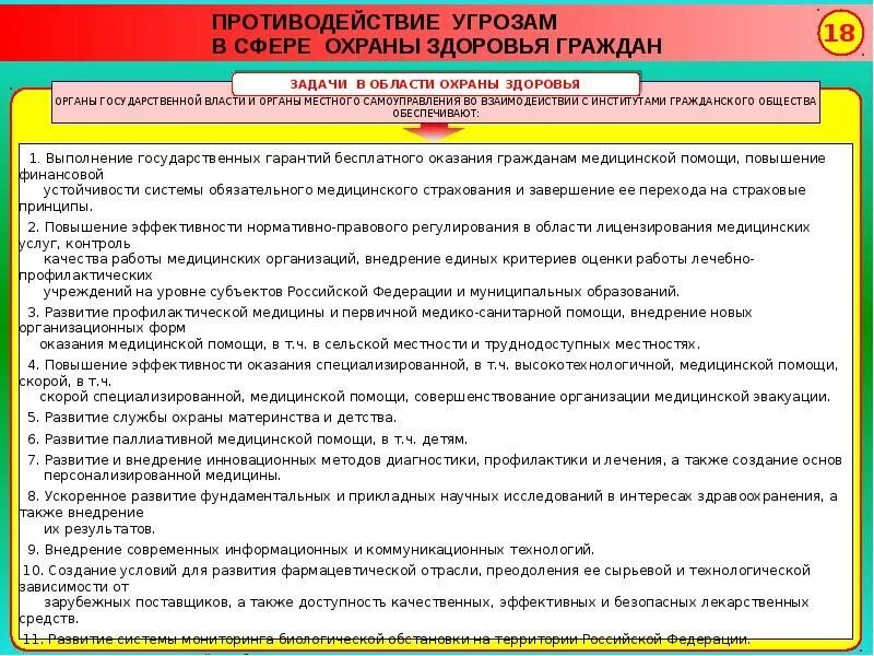 Пресечение угрозы. Задачи по охране здоровья граждан. угрозы национальной безопасности в сфере охраны здоровья. противодействие угрозам. органы управления в сфере охраны здоровья.