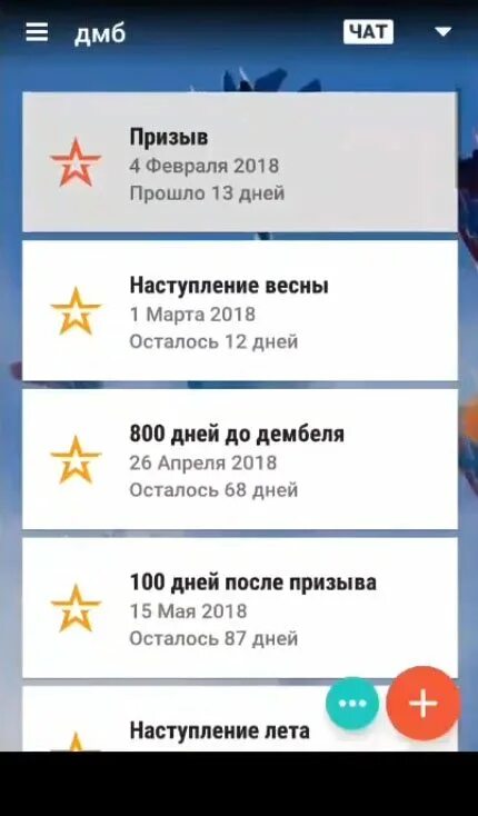 после призыва. даты в армии названия. после присяги. 300 дней отслужили. 200 дней после призыва картинки.