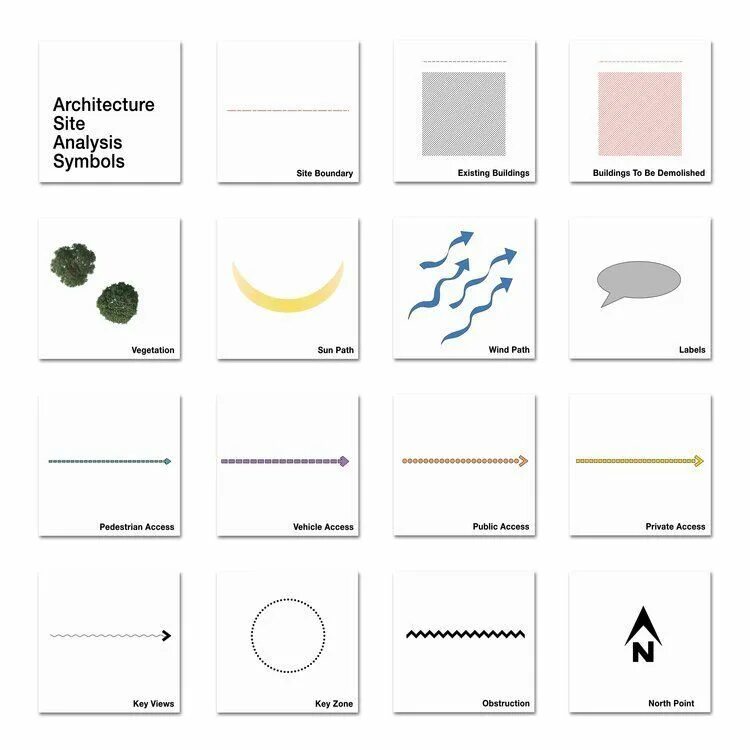 Undefined symbols for architecture. Site analysis architecture. symbols site analysis. architectural symbols. макеты схем для конспекта.