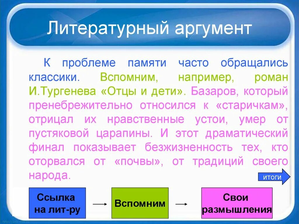 Аргументы про память. Память Аргументы из литературы. Литературный аргумент память. Память сердца Аргументы.