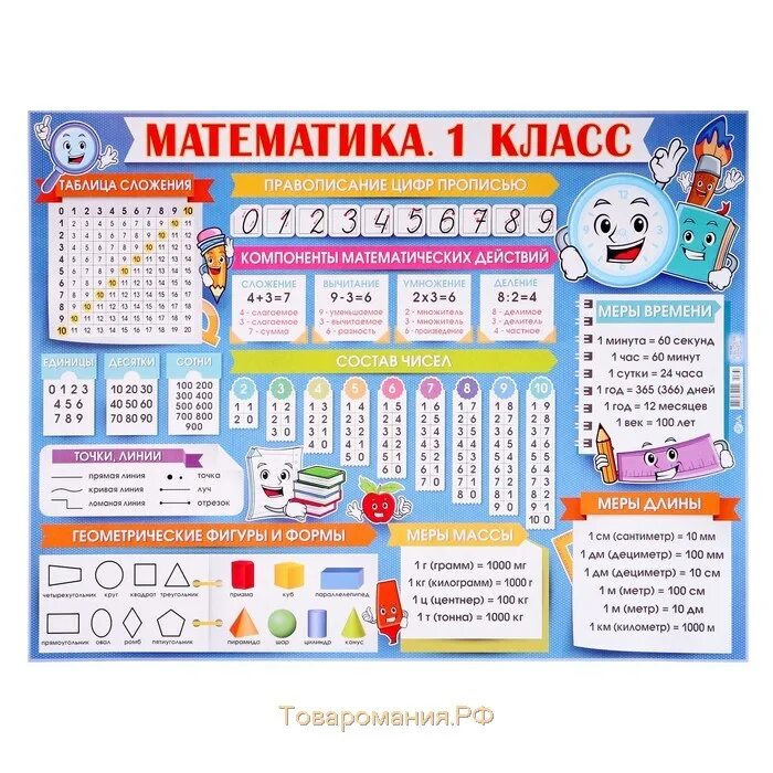 Подсказка 1 5