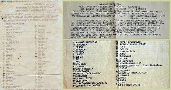 Список запрещённых рок-групп СССР 1984 год. Чёрный список рок-групп. Список запрещенных групп в СССР. Советский список запрещенных рок-групп.
