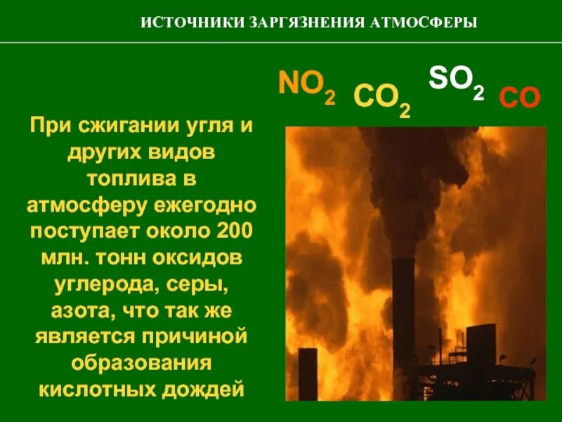 Основным источником диоксида азота является. Экологические проблемы при сжи. При сжигании. Сжигание угля на окружающую среду. Сжигание топлива и окружающая среда.