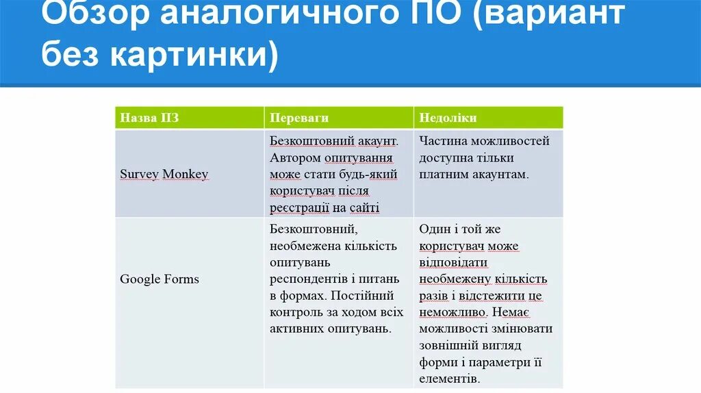 Аналогична той которая была