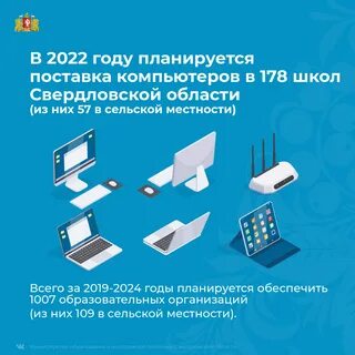 Федеральный проект цифровая образовательная среда