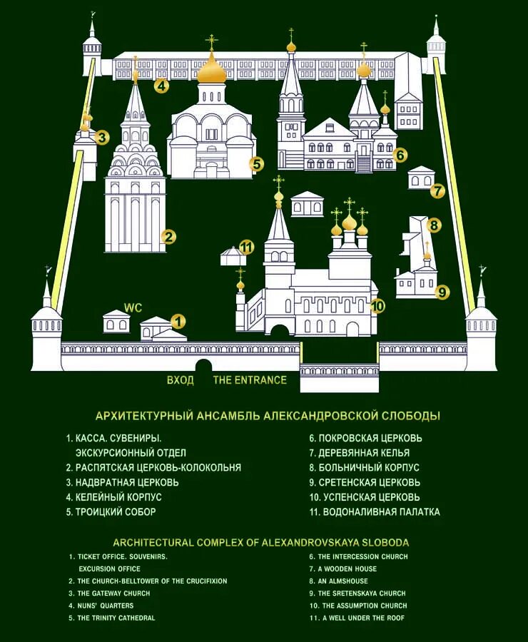 Александровская слобода на карте 16 века. Подпишите на карте москву и александровскую слободу. Опричнина и земщина ивана грозного. Подпишите на карте москву и александровскую слободу. Александровская слобода на карте.