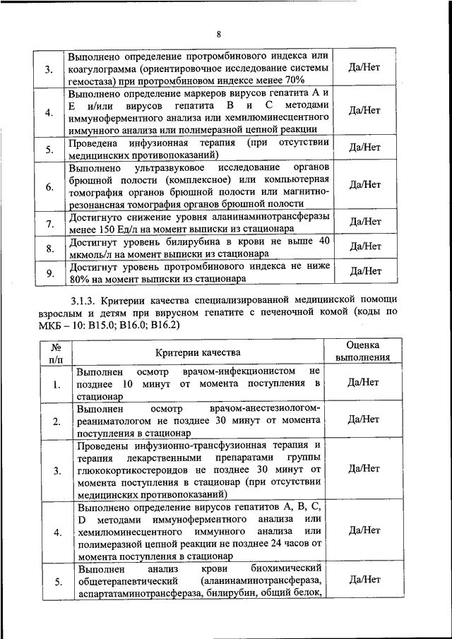 Приказ мз рф 203н. Сепсис в приказе 203н. 203 Приказ Министерства здравоохранения. Приказ 214 Минздрав. Критерии качества медицинской помощи приказ.