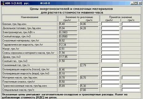 Машино час экскаватора