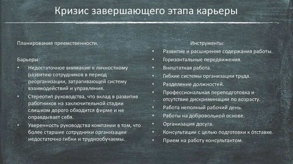 Этапы спортивной карьеры. Карьерный кризис. этапы развития карьеры. этапы и стадии карьеры. этапы кризиса.