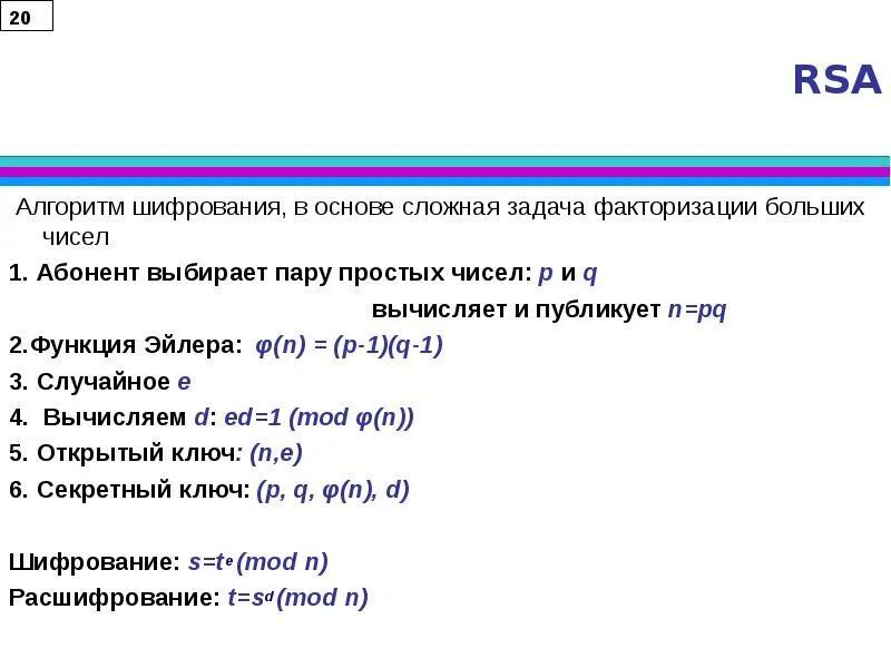 Алгоритм rsa является. Алгоритм шифрования RSA. Алгоритм асимметричного шифрования RSA. Блок схема RSA шифрования. Криптографический алгоритм RSA.