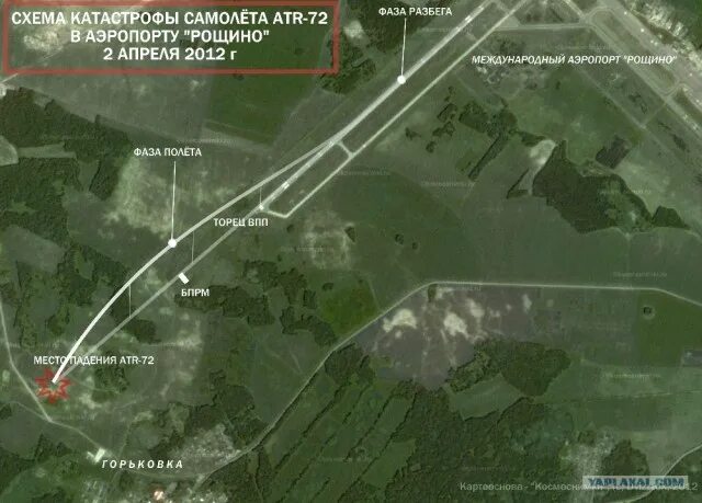 Авиаторское аэродром на карте. Аэропорт Рощино схема. Аэропорт Рощино на карте. ВПП Рощино. Схема аэропорта Рощино Тюмень.