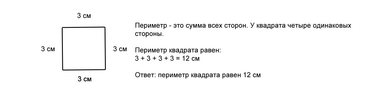 Нахождение периметра квадрата 2 класс. Периметр квадрата 2 класс задания. Вычислить периметр квадрата 2 класс. 1 Нахождение периметра квадрата.