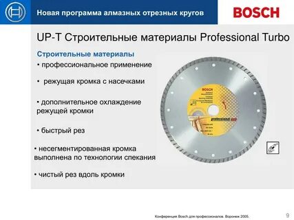 Программа круги