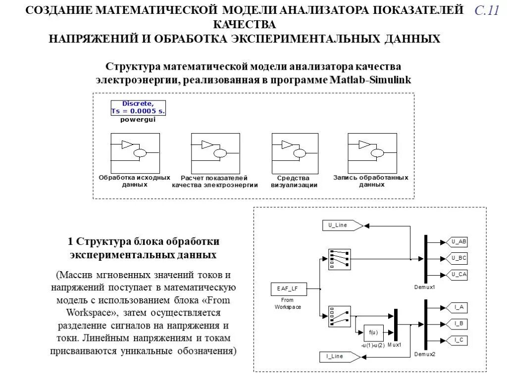 Математические модели обработки данных. Разработка математической модели. Математические модели обработки данны. Построение математической модели.