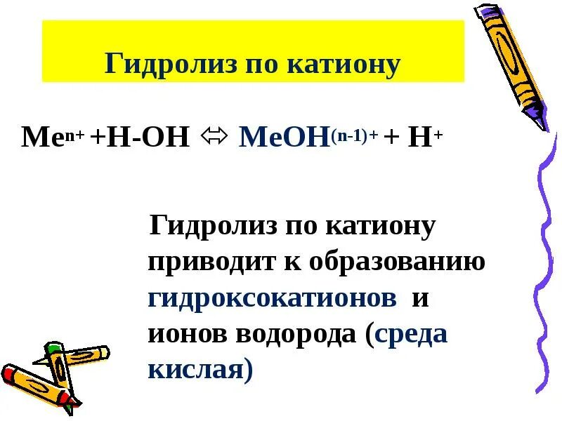 Гидролиз слова. Гидролиз по катиону. Механизм гидролиза по катиону. Na2s гидролиз. Гидролиз катиона.