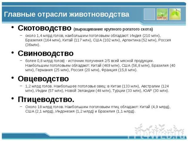География 10 класс Конспект урока на тему "География сельского хозяйства мира"