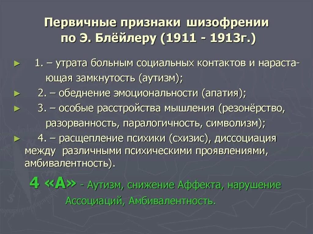 Как распознать шизофреника по поведению