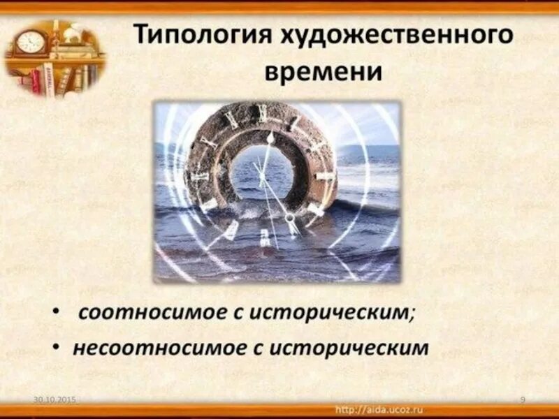 Соотнесите время с описанием