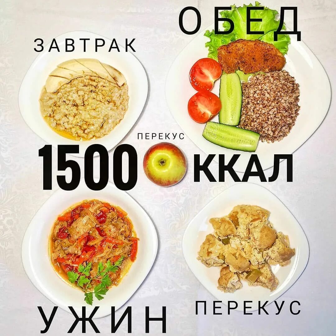 Меню на 1500 калорий. Диета 1500 ккал. Рацион на 1500 калорий. ПП рацион на 1500 калорий.