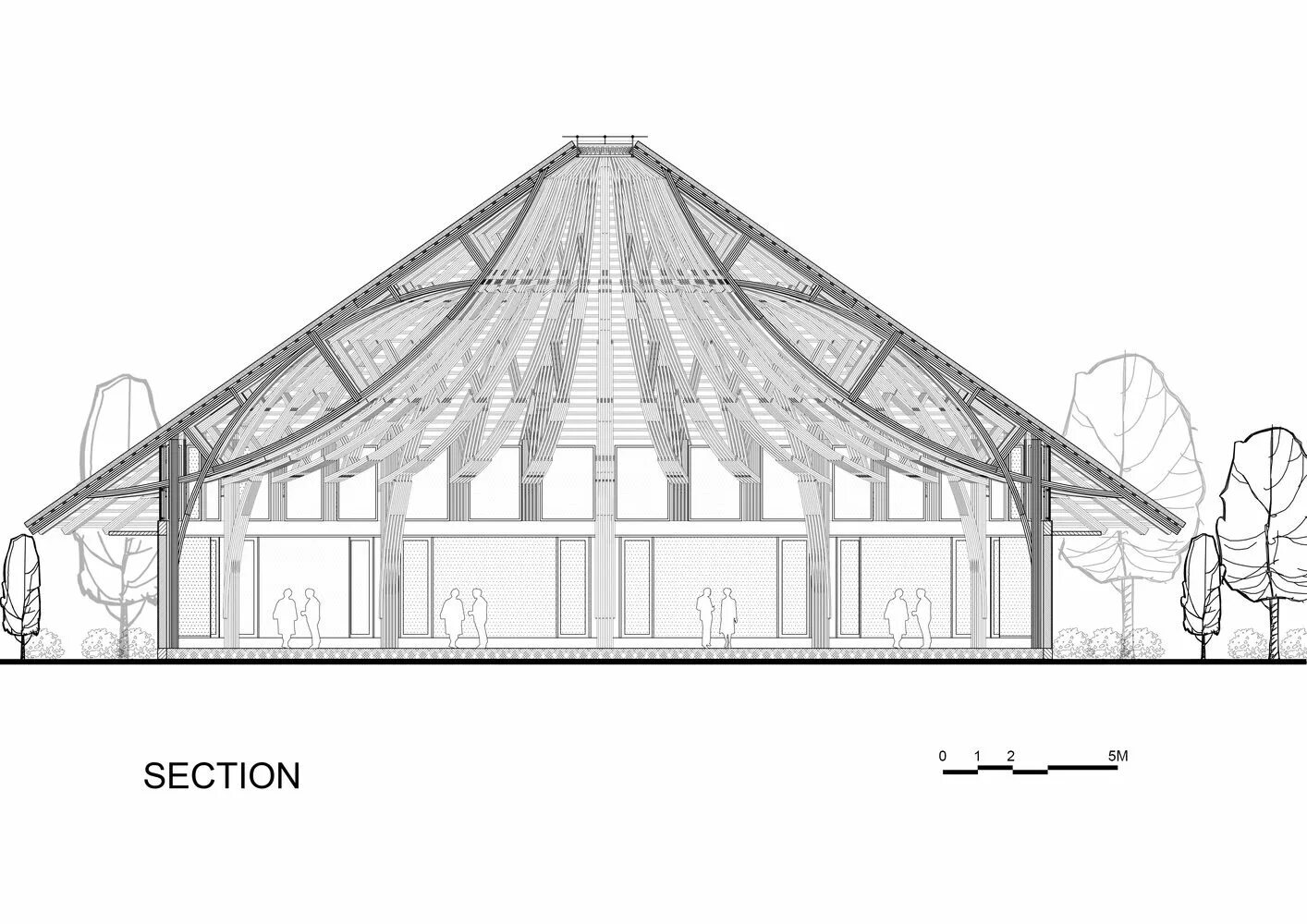 Local architecture. Local architecture