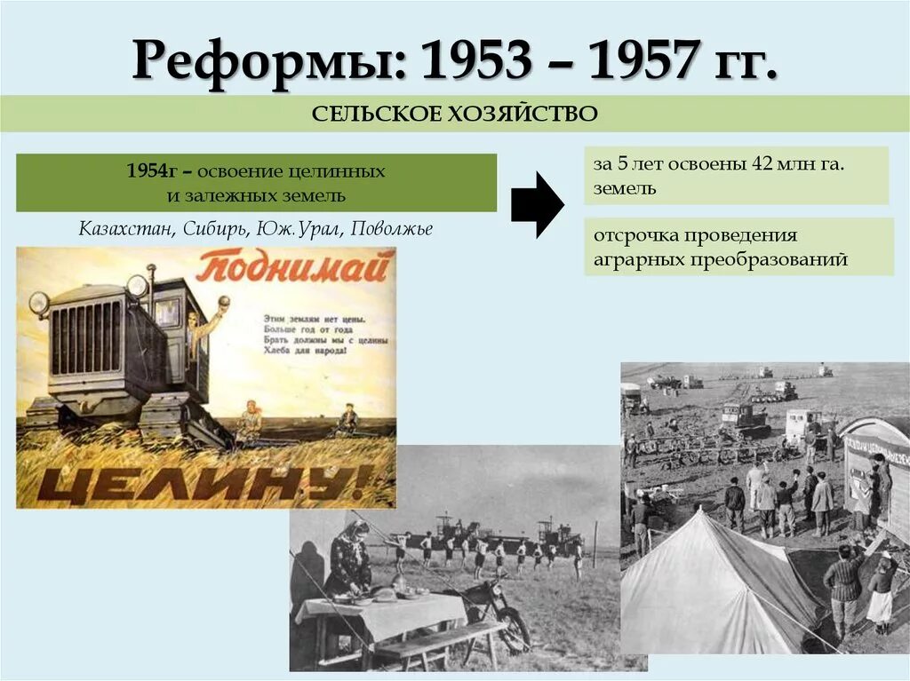 Реформа 1957. Экономическая реформа 1957 года в СССР. Земельные реформы 1953 г.. Аграрная реформа 1953 1954. Начало реформ в сельском хозяйстве год