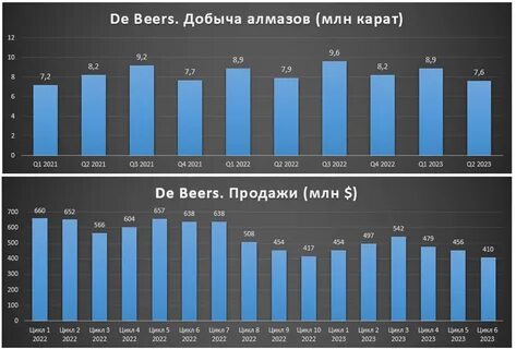 новатэк отчет за 2023 год